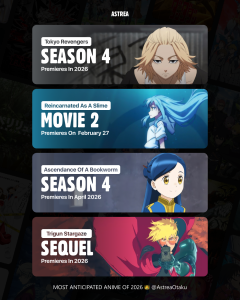 daftar film anime paling dinanti