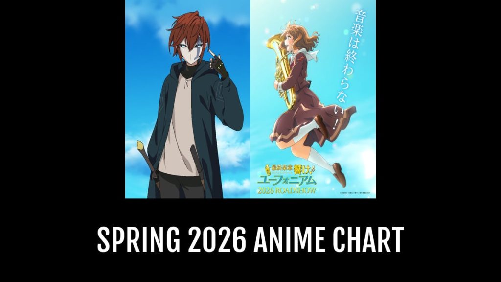 5 Lagu Anime Terbaik Spring 2026 yang Langsung Bikin Auto Loop di Spotify