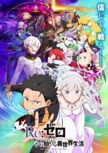 Re:ZERO Season 4 Is Breaking the Internet Right Now—Here’s Why Everyone Is Talking About It